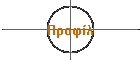Προφίλ
